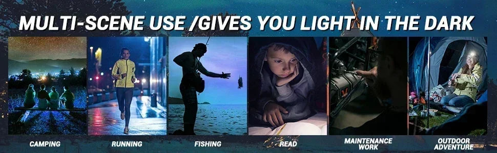 LED-Stirnlampe, wiederaufladbar, 3 Modi, Beleuchtung, Scheinwerfer, Taschenlampe, eingebauter Akku, Lauflicht für Outdoor-Camping, Notfalllampe