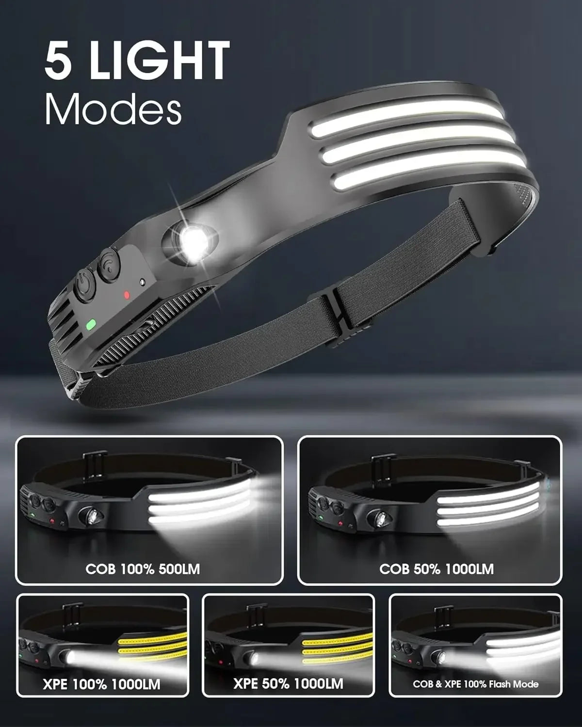 COB LED Scheinwerfer Induktion Kopf Lampe Eingebaute Batterie USB Aufladbare Kopf Taschenlampe Outdoor Camping Angeln Sensor Scheinwerfer