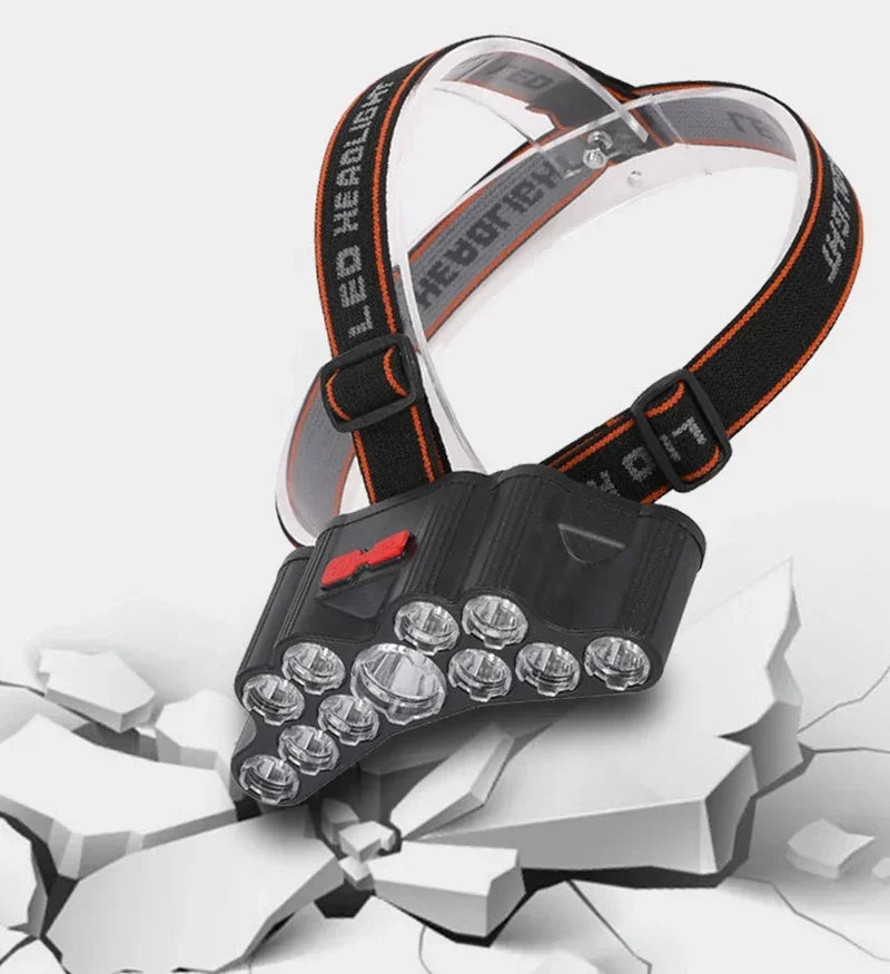 Hohe Lumen LED Scheinwerfer Super Helle Camping Scheinwerfer Im Freien Wasserdichte Kopf Lampe Tragbare Kopf Taschenlampe