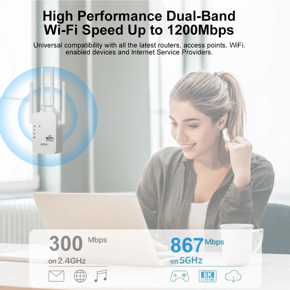 Ourlife Dual-Netzwerkschnittstelle WiFi Repeater Signalverstärker Router Netzwerkverstärker Long Range Signal für kleines Büro