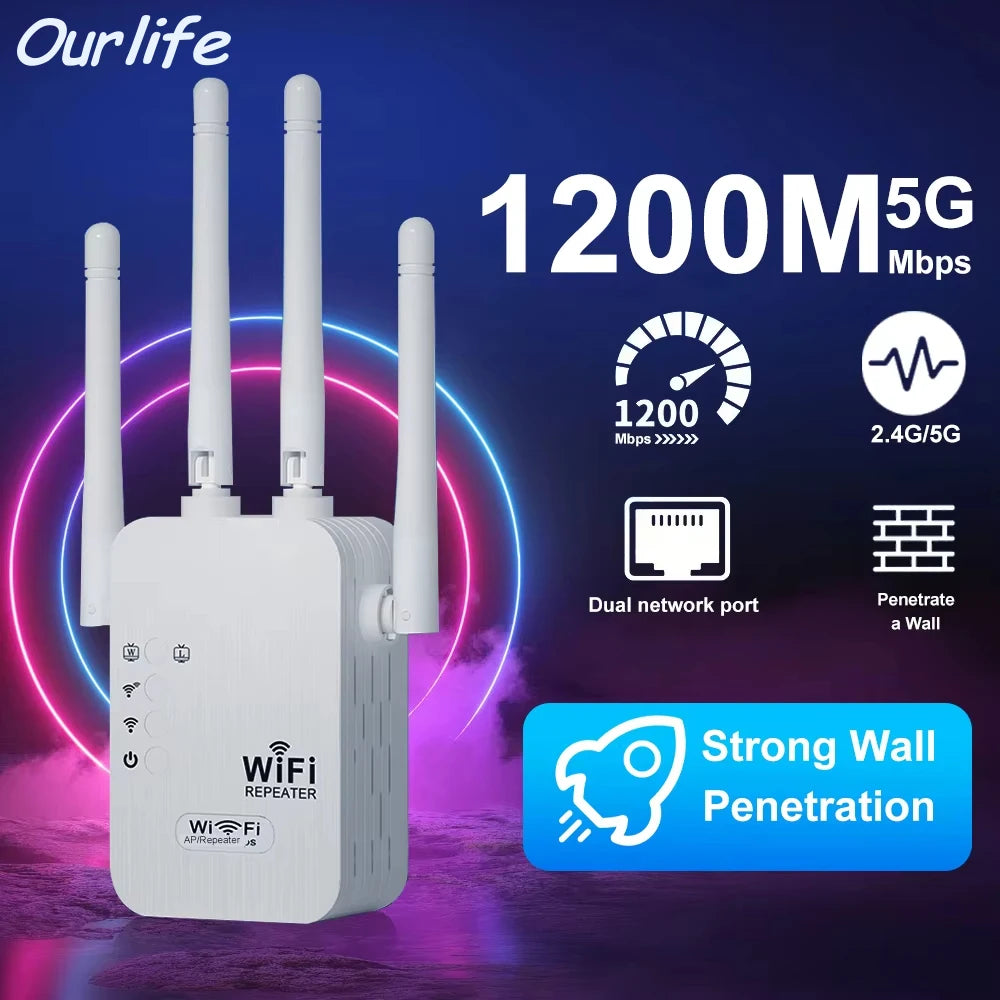 Ourlife Dual-Netzwerkschnittstelle WiFi Repeater Signalverstärker Router Netzwerkverstärker Long Range Signal für kleines Büro