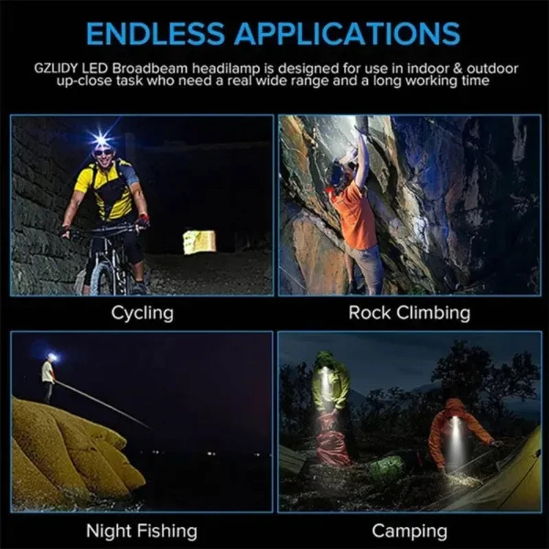 Hohe Lumen LED Scheinwerfer Super Helle Camping Scheinwerfer Im Freien Wasserdichte Kopf Lampe Tragbare Kopf Taschenlampe