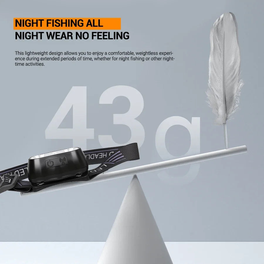 Induktion LED Scheinwerfer Mini USB Lade Scheinwerfer Camping Taschenlampe Led Kopf-Montiert Starke Licht Angeln Tragbare Taschenlampe Lampe