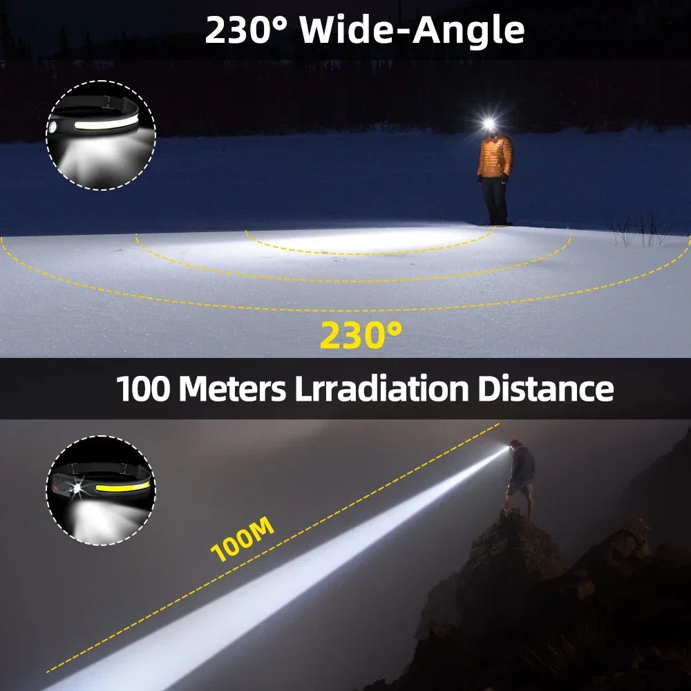 1-10PCS LED Sensor Scheinwerfer Eingebaute Batterie USB Aufladbare Kopf Taschenlampe Scheinwerfer Kopf Taschenlampe Camping Angeln Suche licht