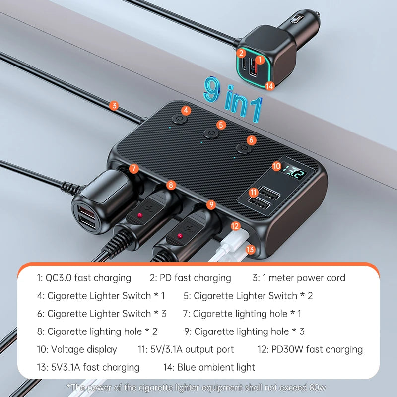 171 W 9 in 1 Auto Ladegerät 3 Ports Zigarettenanzünder Splitter 12 V 24 V Schnellladegerät Stecker Netzteil für iPhone GPS Dashcam