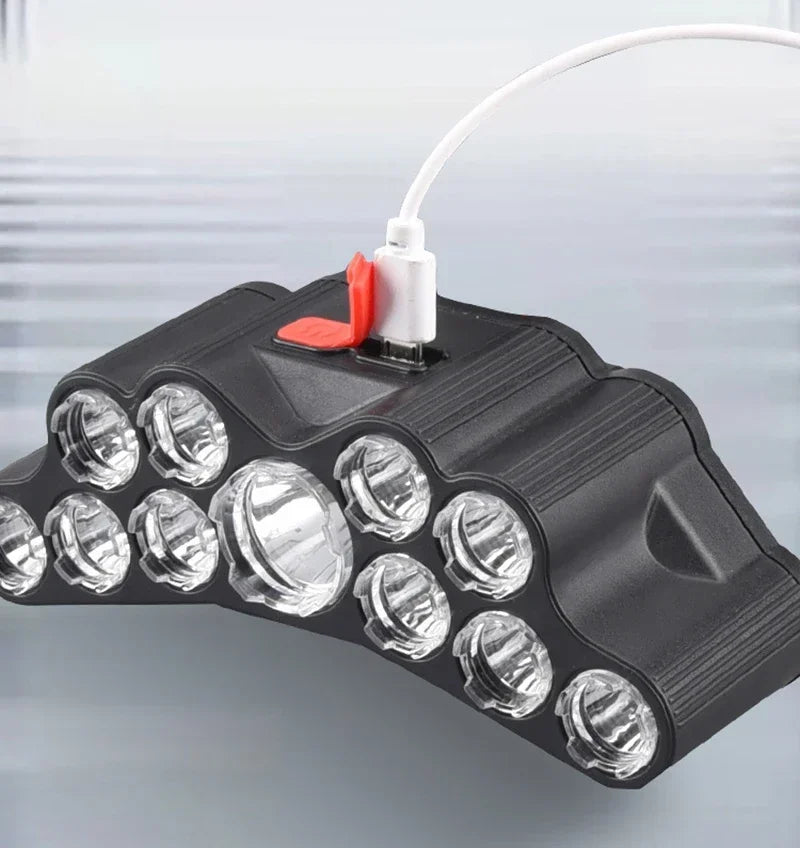 Hohe Lumen LED Scheinwerfer Super Helle Camping Scheinwerfer Im Freien Wasserdichte Kopf Lampe Tragbare Kopf Taschenlampe
