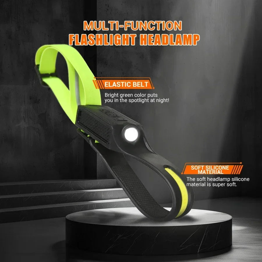 LED-Stirnlampe, wiederaufladbar, 3 Modi, Beleuchtung, Scheinwerfer, Taschenlampe, eingebauter Akku, Lauflicht für Outdoor-Camping, Notfalllampe