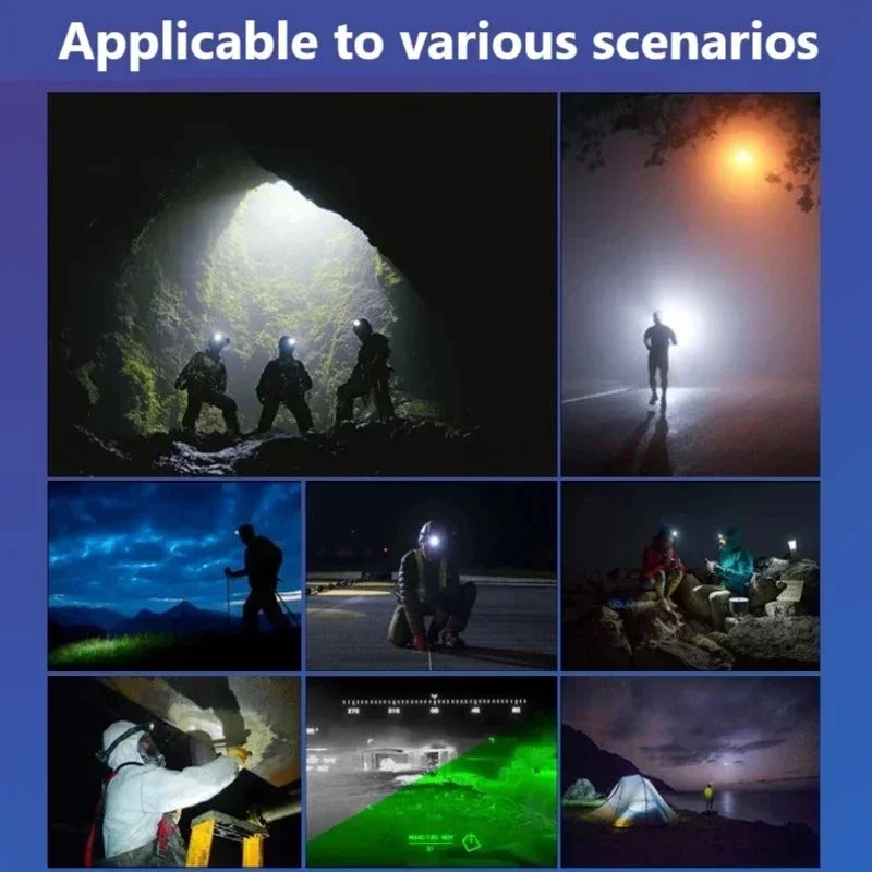 COB LED Scheinwerfer Induktion Kopf Lampe Eingebaute Batterie USB Aufladbare Kopf Taschenlampe Outdoor Camping Angeln Sensor Scheinwerfer