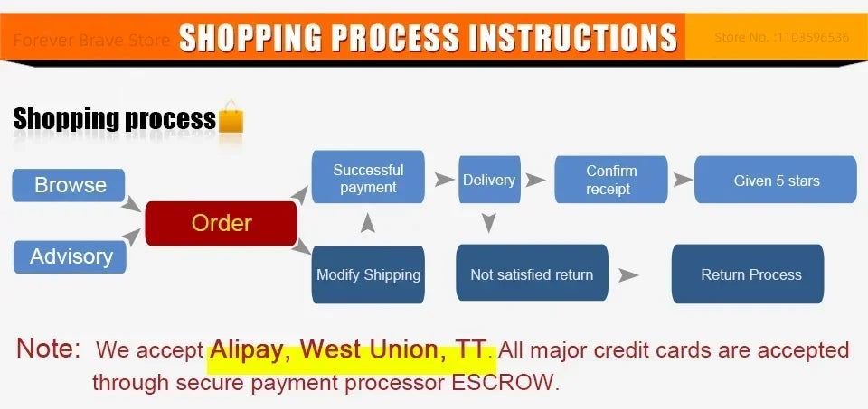 180 Farben Make-up-Palette Geschenk Lidschatten Puder erröten Lippenstift Kosmetik Kit Augen primer leuchtende Lidschatten-Palette Make-up-Set