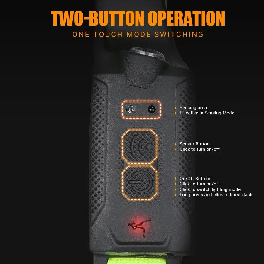 LED-Stirnlampe, wiederaufladbar, 3 Modi, Beleuchtung, Scheinwerfer, Taschenlampe, eingebauter Akku, Lauflicht für Outdoor-Camping, Notfalllampe