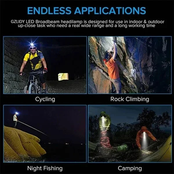 Hohe Lumen LED Scheinwerfer Super Helle Camping Scheinwerfer Im Freien Wasserdichte Kopf Lampe Tragbare Kopf Taschenlampe