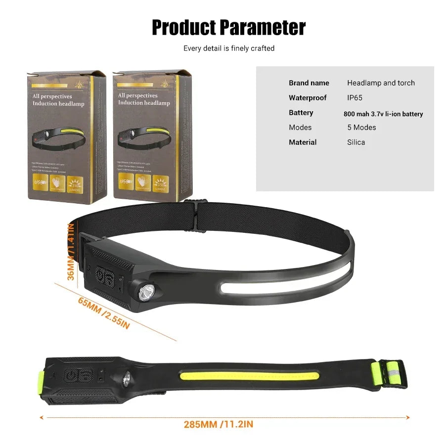 LED-Stirnlampe, wiederaufladbar, 3 Modi, Beleuchtung, Scheinwerfer, Taschenlampe, eingebauter Akku, Lauflicht für Outdoor-Camping, Notfalllampe