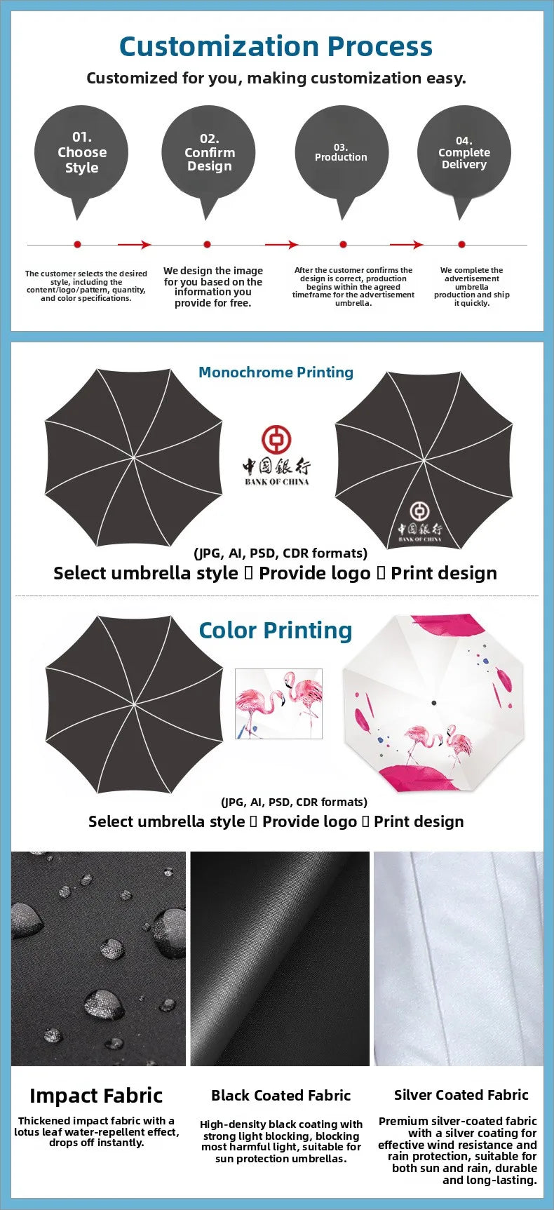 Verdickter Polyester-Stoff, Motorrad, Elektrofahrzeug, Reiten, Regenanzug, atmungsaktiv, abnehmbarer Regenmantel und Hose für Erwachsene